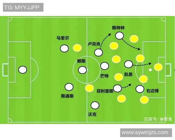 上海足球队阵地战解析：战术布局与球员配合的深度剖析