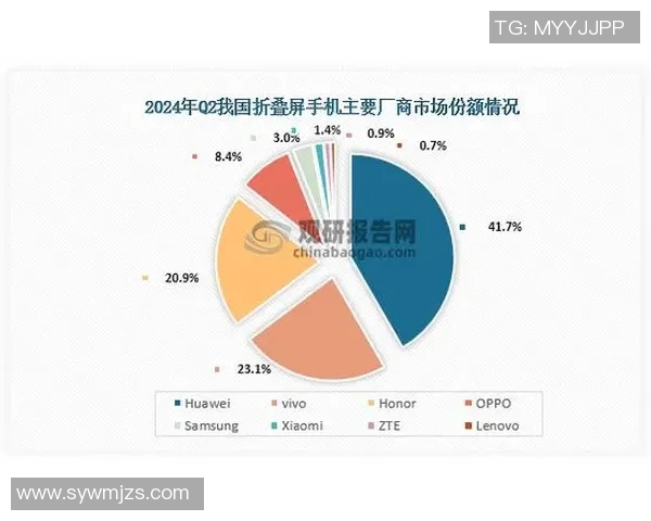 南京网球队积分榜领先以79分稳居第一名展现强劲实力 南京网球队积分榜领先以79分稳居第一名展现强劲实力