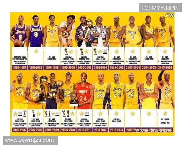 广州篮球队实力分析:从历史成就到未来展望的全面解读 广州篮球队实力分析:从历史成就到未来展望的全面解读