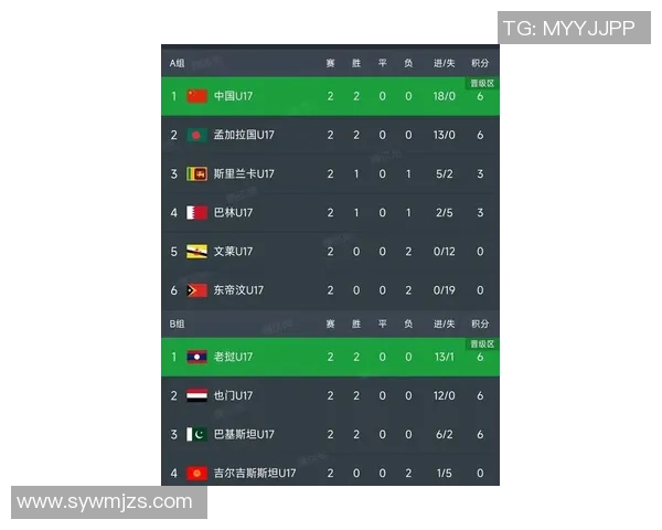 深圳乒乓球队在世界杯预选赛积分榜上以97分稳居第一名引发关注