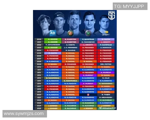 英国足球明星球员名单及其辉煌成就回顾与分析