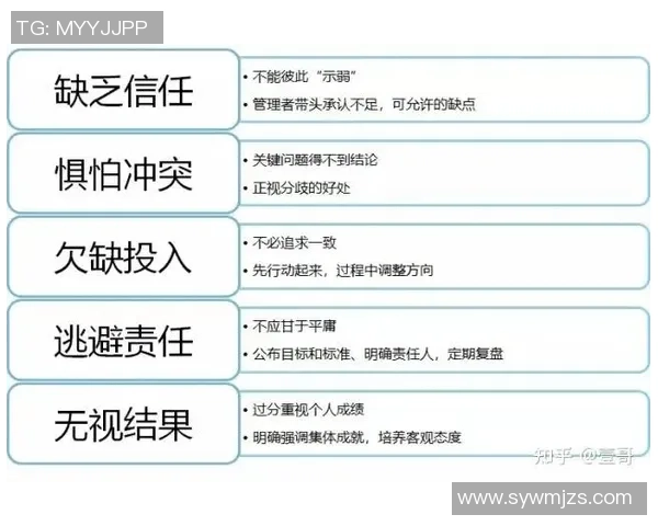 重庆篮球队的团队协作之道：凝聚力与默契的完美结合