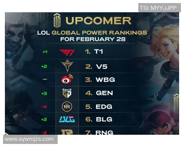 英雄联盟状态排名：TES创新高