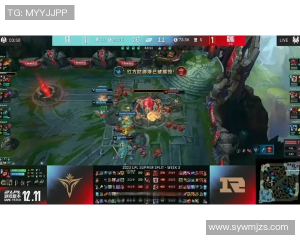 聚焦英雄联盟：V5的意识话题