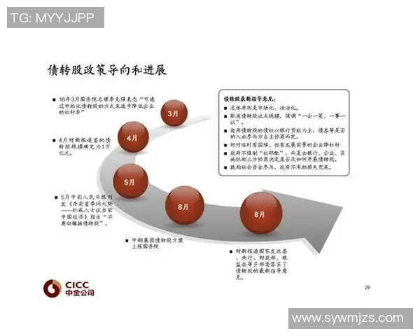 重磅专题：WE的防反革新