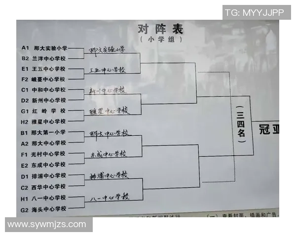 挑战赛点评：武汉篮球队的配合表现