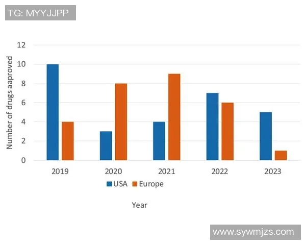 数据分析：南京飞盘队的状态表现