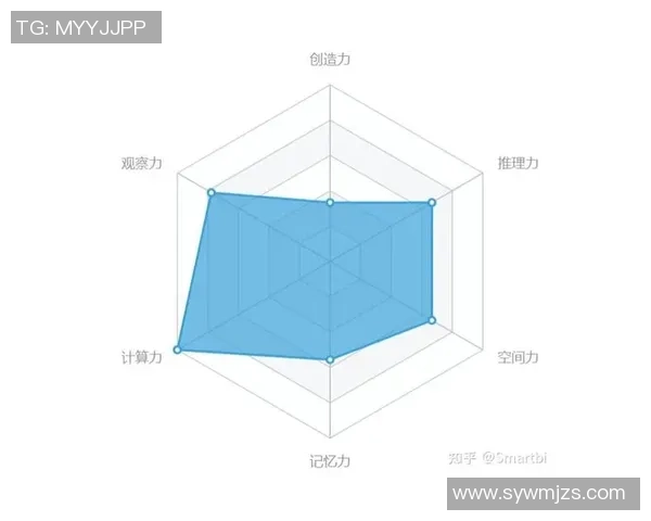 独家分析：TES的个人能力对比_1